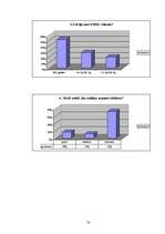 Prakses atskaite 'Apdrošināšanas kompānijas "ERGO" mārketinga analīze', 20.