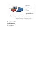 Konspekts 'Uzņēmējdarbības vides raksturojums Kurzemē', 7.