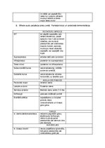 Konspekts 'Palpacijas pamatprincipi', 24.