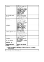 Konspekts 'Palpacijas pamatprincipi', 31.