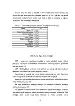 Referāts 'Ieguldījumu fondu efektivitātes salīdzinājums', 27.