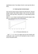 Referāts 'Ieguldījumu fondu efektivitātes salīdzinājums', 28.