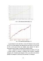 Referāts 'Ieguldījumu fondu efektivitātes salīdzinājums', 29.