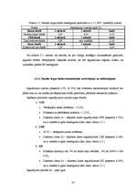 Referāts 'Ieguldījumu fondu efektivitātes salīdzinājums', 30.