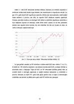 Referāts 'Ieguldījumu fondu efektivitātes salīdzinājums', 40.