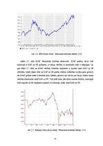 Referāts 'Ieguldījumu fondu efektivitātes salīdzinājums', 41.
