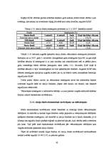 Referāts 'Ieguldījumu fondu efektivitātes salīdzinājums', 42.