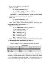 Referāts 'Ieguldījumu fondu efektivitātes salīdzinājums', 43.