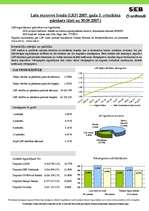 Referāts 'Ieguldījumu fondu efektivitātes salīdzinājums', 59.