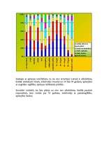Konspekts 'Kā atbalstām lata piesaisti eiro', 5.