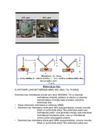 Referāts 'Loka metināšana', 5.