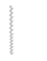 Paraugs 'Praktiskais darbs mācību priekšmetā "Operētājsistēmas"', 17.