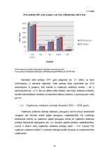Referāts 'Tiešo nodokļu raksturojums un to ieņēmumu analīze jaunajās ES dalībvalstīs', 25.