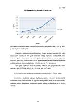 Referāts 'Tiešo nodokļu raksturojums un to ieņēmumu analīze jaunajās ES dalībvalstīs', 26.
