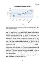 Referāts 'Tiešo nodokļu raksturojums un to ieņēmumu analīze jaunajās ES dalībvalstīs', 27.