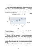 Referāts 'Tiešo nodokļu raksturojums un to ieņēmumu analīze jaunajās ES dalībvalstīs', 28.