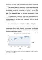 Referāts 'Tiešo nodokļu raksturojums un to ieņēmumu analīze jaunajās ES dalībvalstīs', 29.
