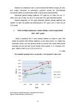Referāts 'Tiešo nodokļu raksturojums un to ieņēmumu analīze jaunajās ES dalībvalstīs', 30.
