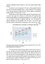 Referāts 'Tiešo nodokļu raksturojums un to ieņēmumu analīze jaunajās ES dalībvalstīs', 32.