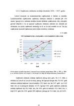 Referāts 'Tiešo nodokļu raksturojums un to ieņēmumu analīze jaunajās ES dalībvalstīs', 33.