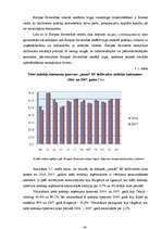 Referāts 'Tiešo nodokļu raksturojums un to ieņēmumu analīze jaunajās ES dalībvalstīs', 37.
