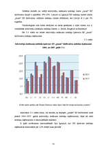 Referāts 'Tiešo nodokļu raksturojums un to ieņēmumu analīze jaunajās ES dalībvalstīs', 39.