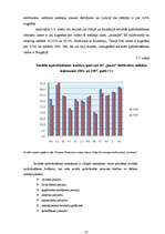 Referāts 'Tiešo nodokļu raksturojums un to ieņēmumu analīze jaunajās ES dalībvalstīs', 44.