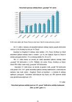 Referāts 'Tiešo nodokļu raksturojums un to ieņēmumu analīze jaunajās ES dalībvalstīs', 46.