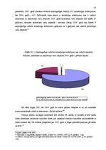 Diplomdarbs 'Nepilngadīgo noziedzība, tās cēloņi un novēršana Latvijā', 30.