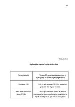 Diplomdarbs 'Nepilngadīgo noziedzība, tās cēloņi un novēršana Latvijā', 87.