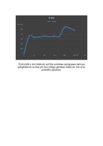 Paraugs 'Dzīvsudraba spuldzes (Kasperuks)', 5.