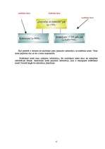 Referāts 'Sintētisko un analītisko kontu kopsakarība', 4.