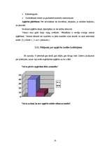 Referāts 'Apģērbs un veselība', 19.