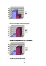 Referāts 'Apģērbs un veselība', 20.
