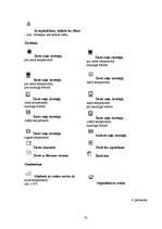 Referāts 'Apģērbs un veselība', 28.