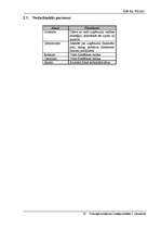 Biznesa plāns 'SIA "Filma"', 10.