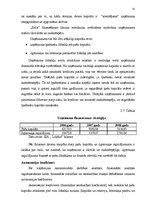 Diplomdarbs 'Efektivitātes paaugstināšanas iespējas', 32.