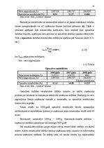 Diplomdarbs 'Efektivitātes paaugstināšanas iespējas', 36.
