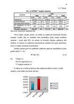 Diplomdarbs 'Efektivitātes paaugstināšanas iespējas', 44.