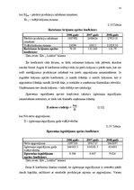 Diplomdarbs 'Efektivitātes paaugstināšanas iespējas', 51.
