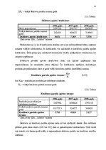 Diplomdarbs 'Efektivitātes paaugstināšanas iespējas', 53.