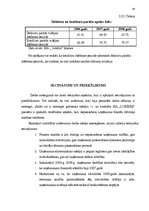 Diplomdarbs 'Efektivitātes paaugstināšanas iespējas', 54.