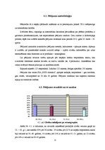 Referāts 'Cilvēku informētība par urīna nesaturēšanu, riska faktoriem un to profilaksi', 21.