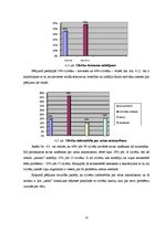Referāts 'Cilvēku informētība par urīna nesaturēšanu, riska faktoriem un to profilaksi', 22.