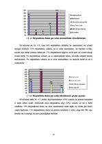 Referāts 'Cilvēku informētība par urīna nesaturēšanu, riska faktoriem un to profilaksi', 24.