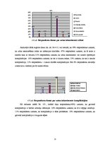 Referāts 'Cilvēku informētība par urīna nesaturēšanu, riska faktoriem un to profilaksi', 25.