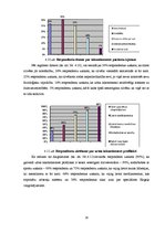 Referāts 'Cilvēku informētība par urīna nesaturēšanu, riska faktoriem un to profilaksi', 26.
