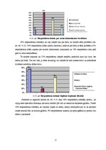 Referāts 'Cilvēku informētība par urīna nesaturēšanu, riska faktoriem un to profilaksi', 27.