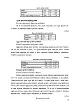 Prakses atskaite 'SIA "Sportland" finanšu analīze', 14.