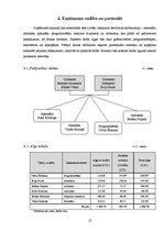 Biznesa plāns 'Projektēšanas firma SIA "Bois"', 12.